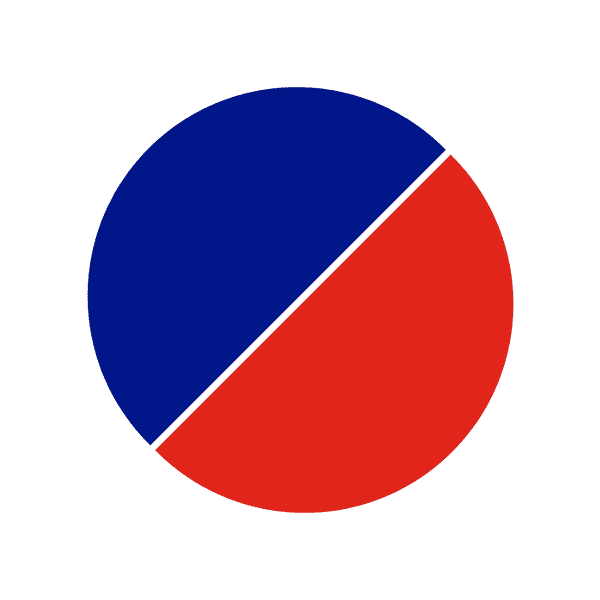 ARKO Corp. logo